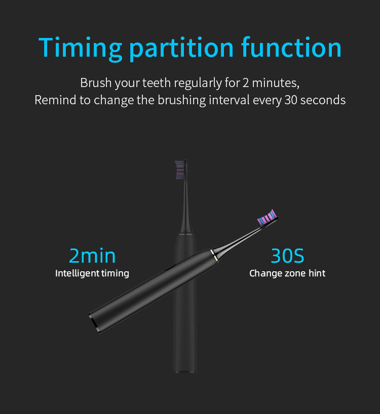 Rechargeable Toothbrush - Sharpline Insights, LLC